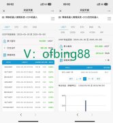 博森CCR智能炒币机器人：币圈比特币合约溢价的原因是哪些